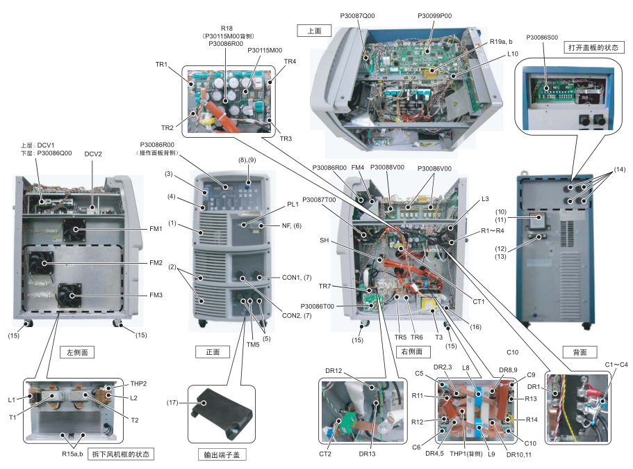 OTC焊機P500L的零部件配置圖 OTC焊機P500L的零部件配置圖