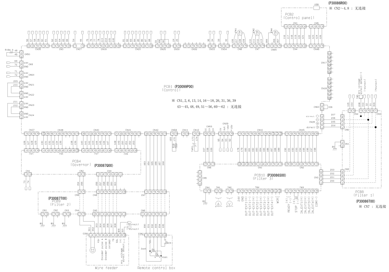 OTC焊機M350電氣圖 OTC焊機M350電氣圖
