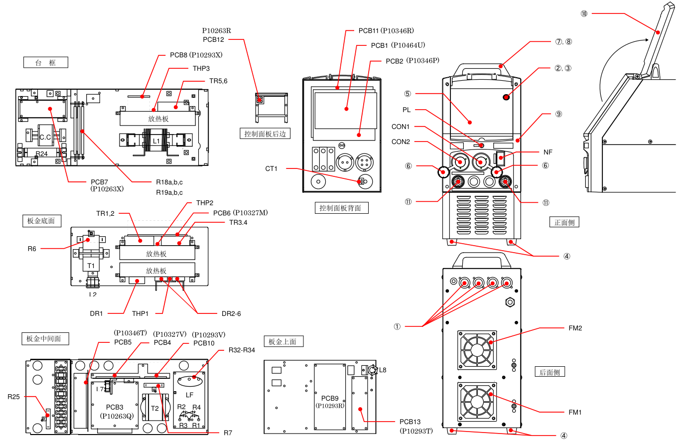 OTC焊機(jī)DA300P的零部件配置圖 OTC焊機(jī)DA300P的零部件配置圖