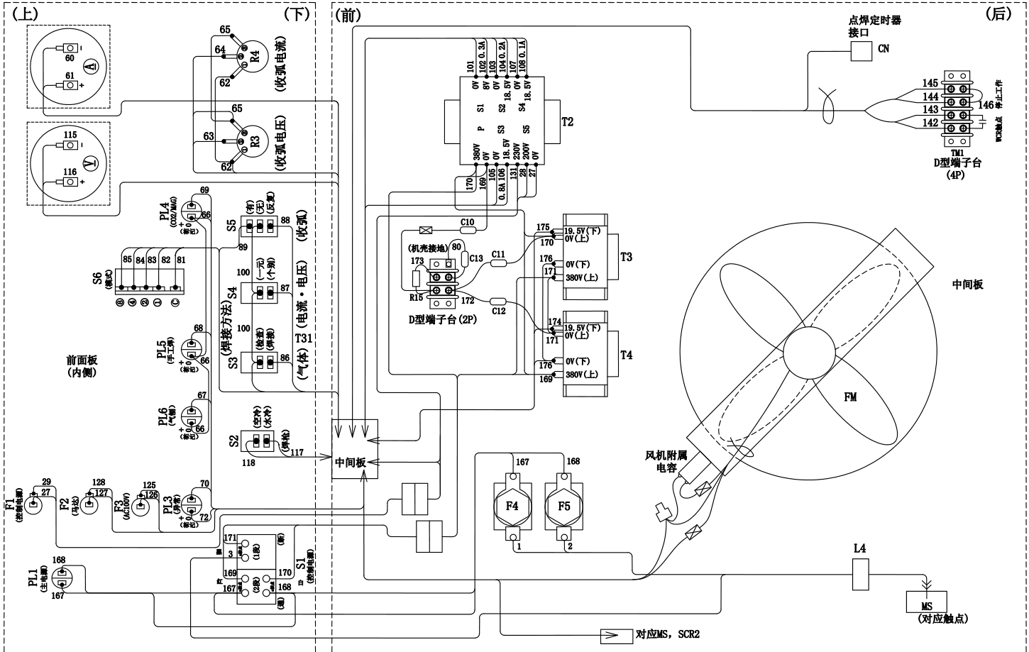 OTC焊機XD600G的零部件配置圖 OTC焊機XD600G的零部件配置圖