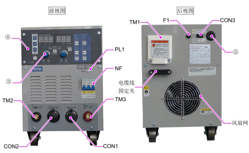 OTC焊機CPVE250圖片 OTC焊機CPVE250圖片