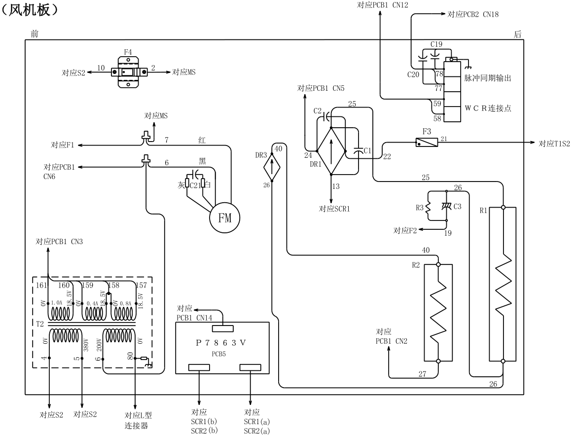 OTC焊機(jī)AEP300的風(fēng)機(jī)板零部件配置圖 OTC焊機(jī)AEP300的風(fēng)機(jī)板零部件配置圖
