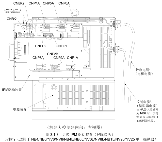 OTC機器人控制柜圖 OTC機器人控制柜圖