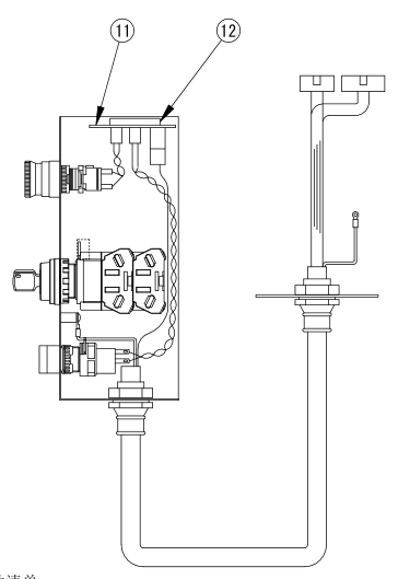 OTC機器人操作盒(啟動盒)FDOP-0005 OTC機器人操作盒(啟動盒)FDOP-0005
