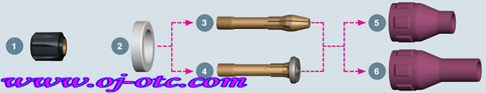 ABITIG? WH 400 W的易損件 ABITIG? WH 400 W的易損件