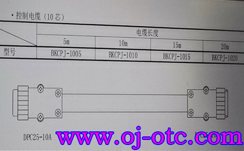 10芯控制電纜BKCPJ-1010 10芯控制電纜BKCPJ-1010