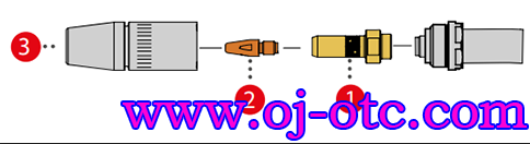 福尼斯焊槍MTB 500S G R 福尼斯焊槍MTB 500S G R