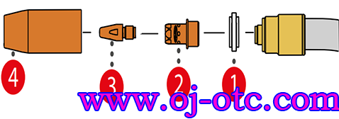 福尼斯水冷焊槍MTB500i W R 福尼斯水冷焊槍MTB500i W R